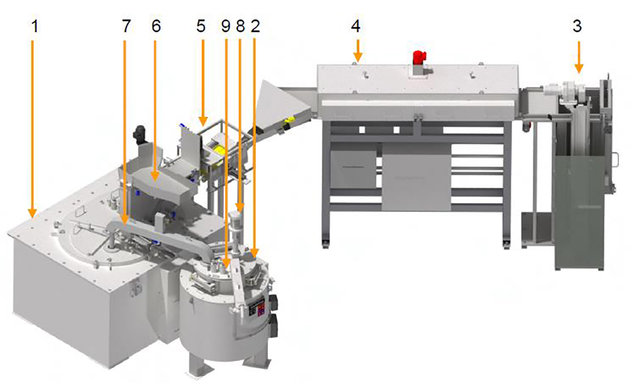 Hindenlang Magnesio In-cell-recycling O1811, usato