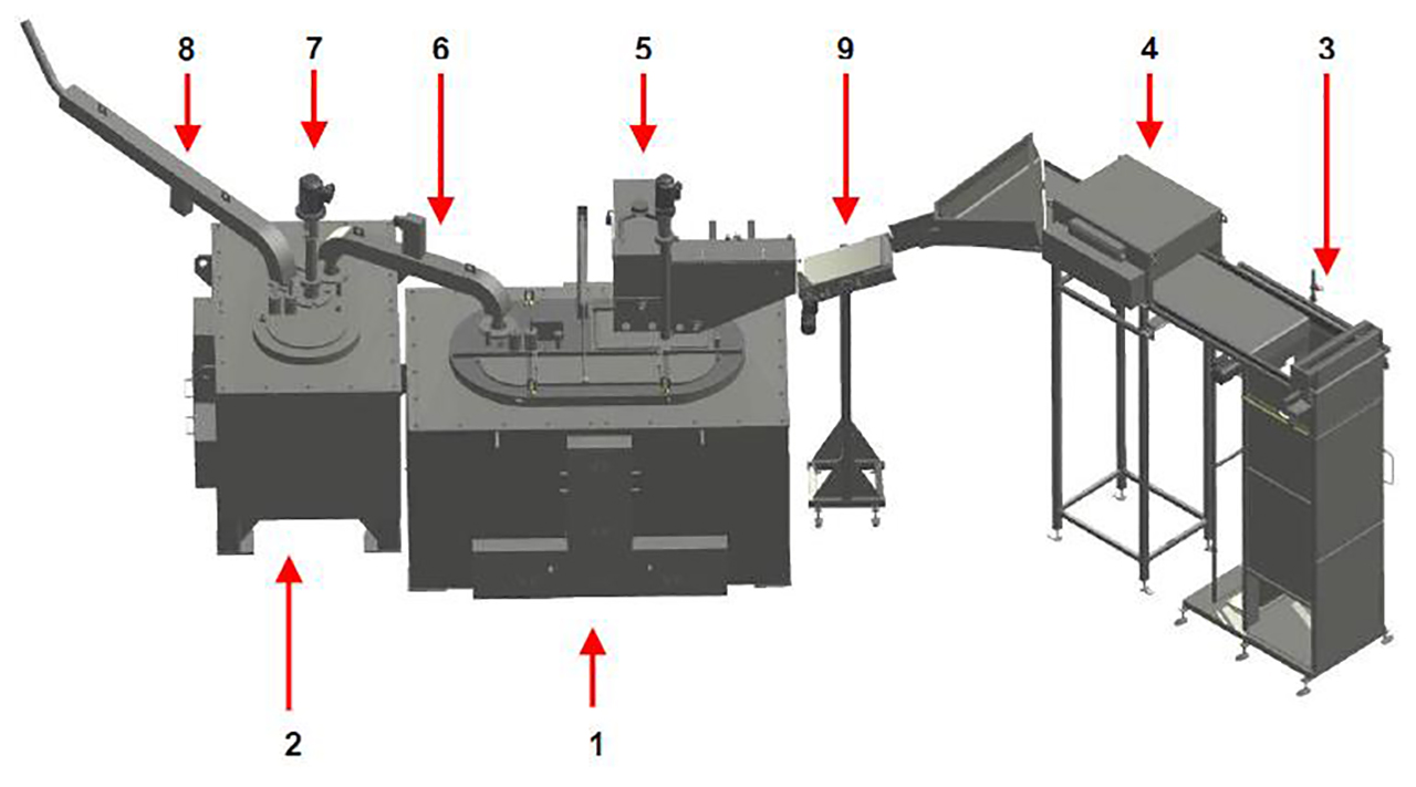 Hindenlang Magnesio In-cell-recycling O1812, usato