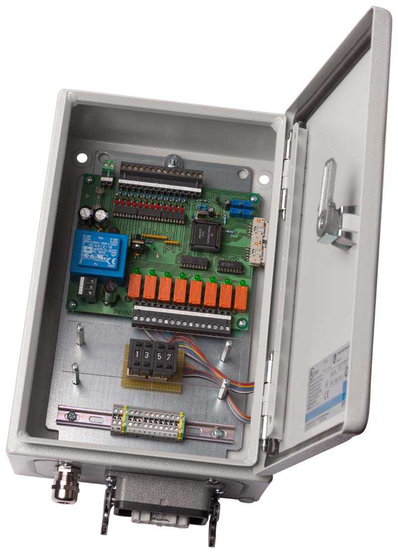 PSG1 Sistema di controllo per unità di spruzzatura PSG